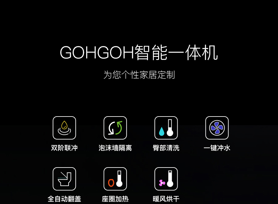 GOHGOH家用衛(wèi)生間智能陶瓷坐便器 即熱式感應(yīng)馬桶 一體式座便節(jié)水防臭馬桶BL-ZC91